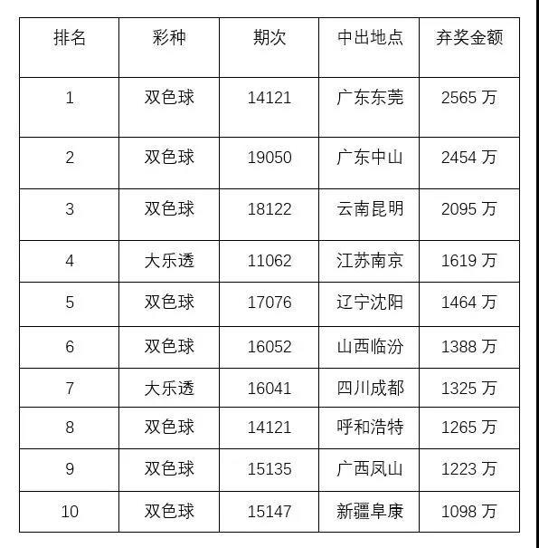 今晚澳门特马开的什么号码2025077期 11-23-25-26-30-33F：09,今晚澳门特马开出的号码分析预测，2025077期与关键号码组合探索