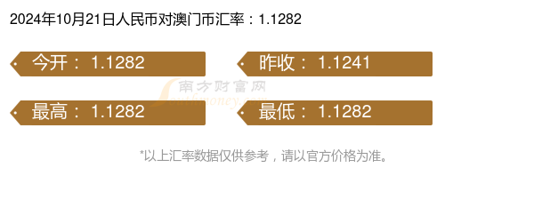 2025年澳门内部资料128期 02-05-14-38-41-47Q：09,澳门内部资料第128期深度解析（2025年）