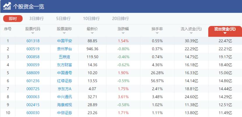 新奥长期免费资料大全三肖010期 07-45-01-34-26-49T：22,新奥长期免费资料大全三肖010期详解与探索