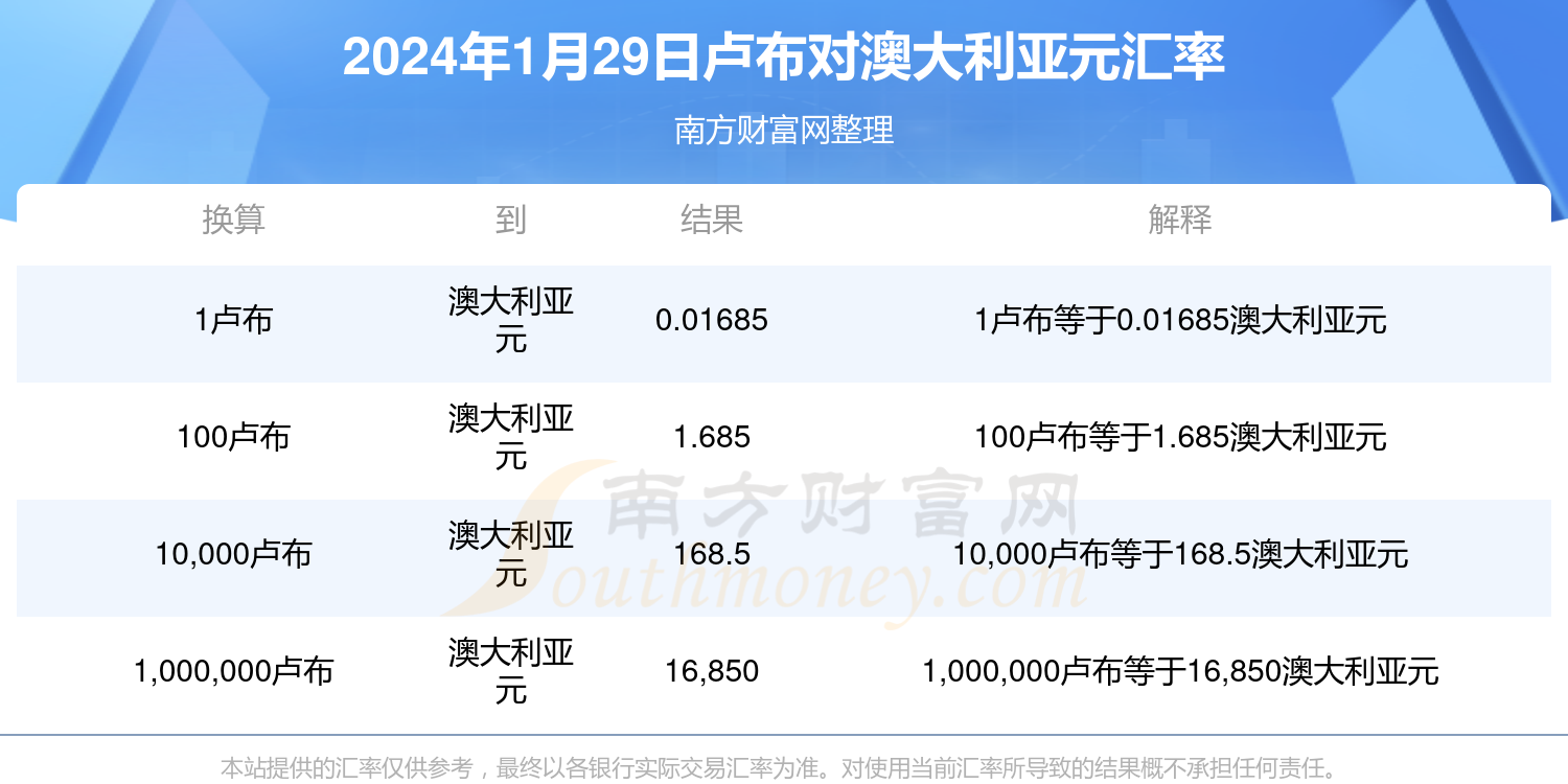 2025新奥历史开奖结果查询047期 09-18-26-32-41-49T：24,探索未知，解析新奥历史开奖结果第047期（关键词，2025年，数字组合）