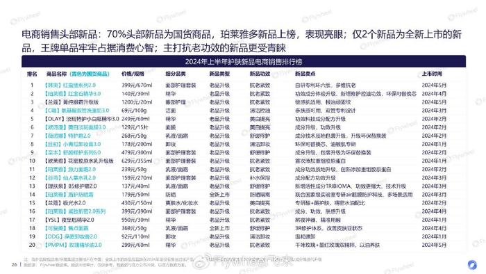 新澳天天彩免费资料2025老057期 23-45-34-12-03-49T：09,新澳天天彩免费资料解析与探讨——以老期号057为例，展望未来的彩票趋势