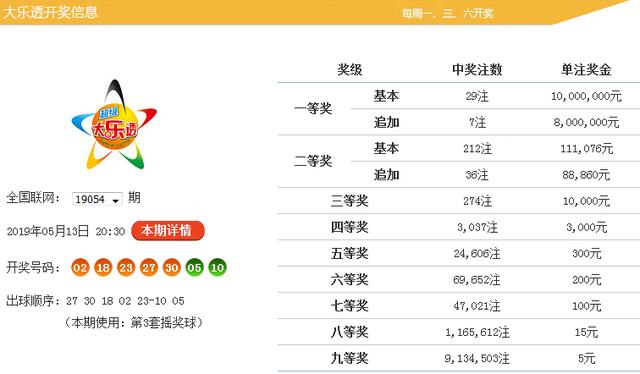 2025年新跑狗图最新版092期 05-07-11-13-34-38A：19,探索2025年新跑狗图最新版第092期，神秘的数字组合之旅（含个人预测）