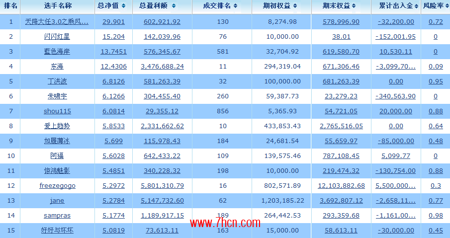 新澳天天开奖资料大全062期 24-42-01-09-39-12T：35,新澳天天开奖资料解析，第062期开奖数据与趋势预测