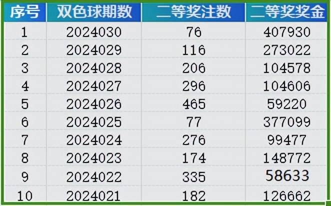 2025年新澳门天天开彩资料013期 06-11-24-32-36-45F：38,探索新澳门彩之秘，2025年第013期开奖数据解析与预测