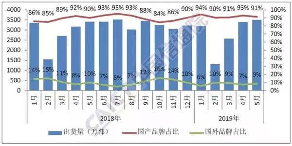 2025年新澳门今晚开奖结果2025年065期 03-12-13-22-32-40W：29,探索未知，关于澳门彩票开奖的神秘面纱与期待