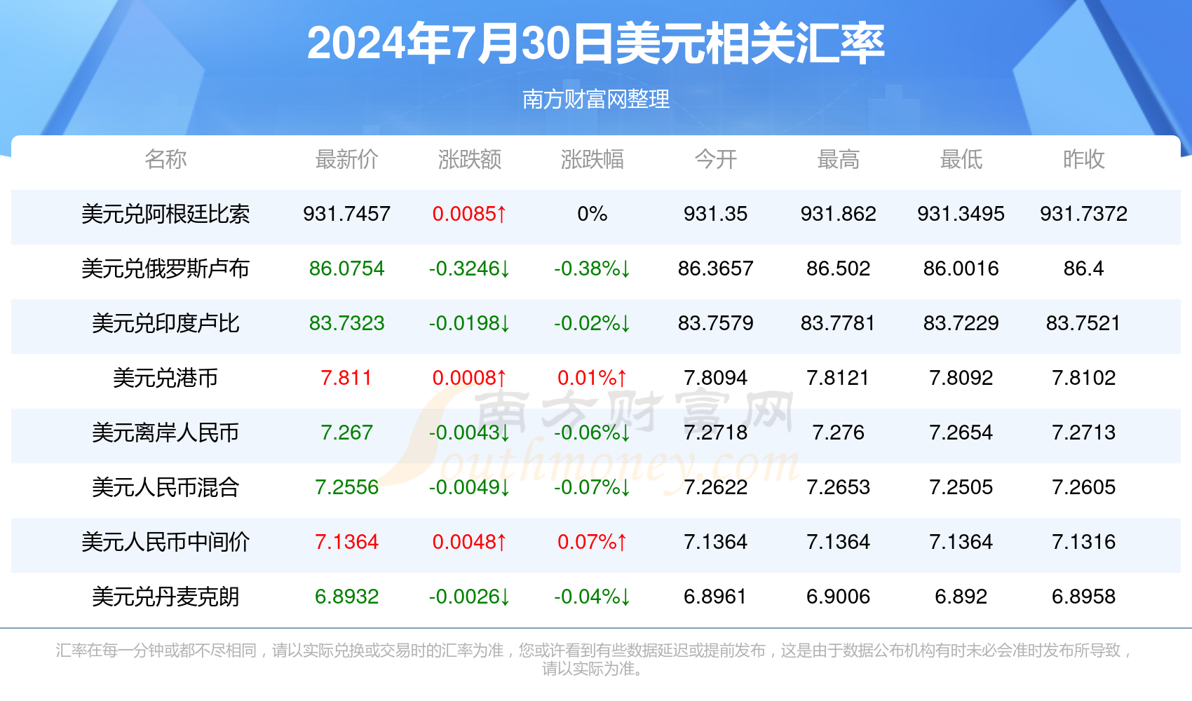 新澳门天天开奖资料大全119期 01-03-20-26-30-40K：36,新澳门天天开奖资料解析，第119期开奖数据与未来趋势分析（附详细资料）