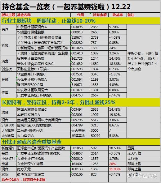 2025年2月26日 第25页