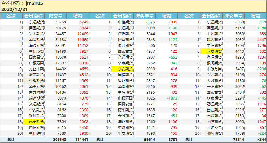 新澳天天开奖资料大全最新100期072期 04-11-22-26-44-46B：27,新澳天天开奖资料解析与探索，最新100期（072期）深度剖析