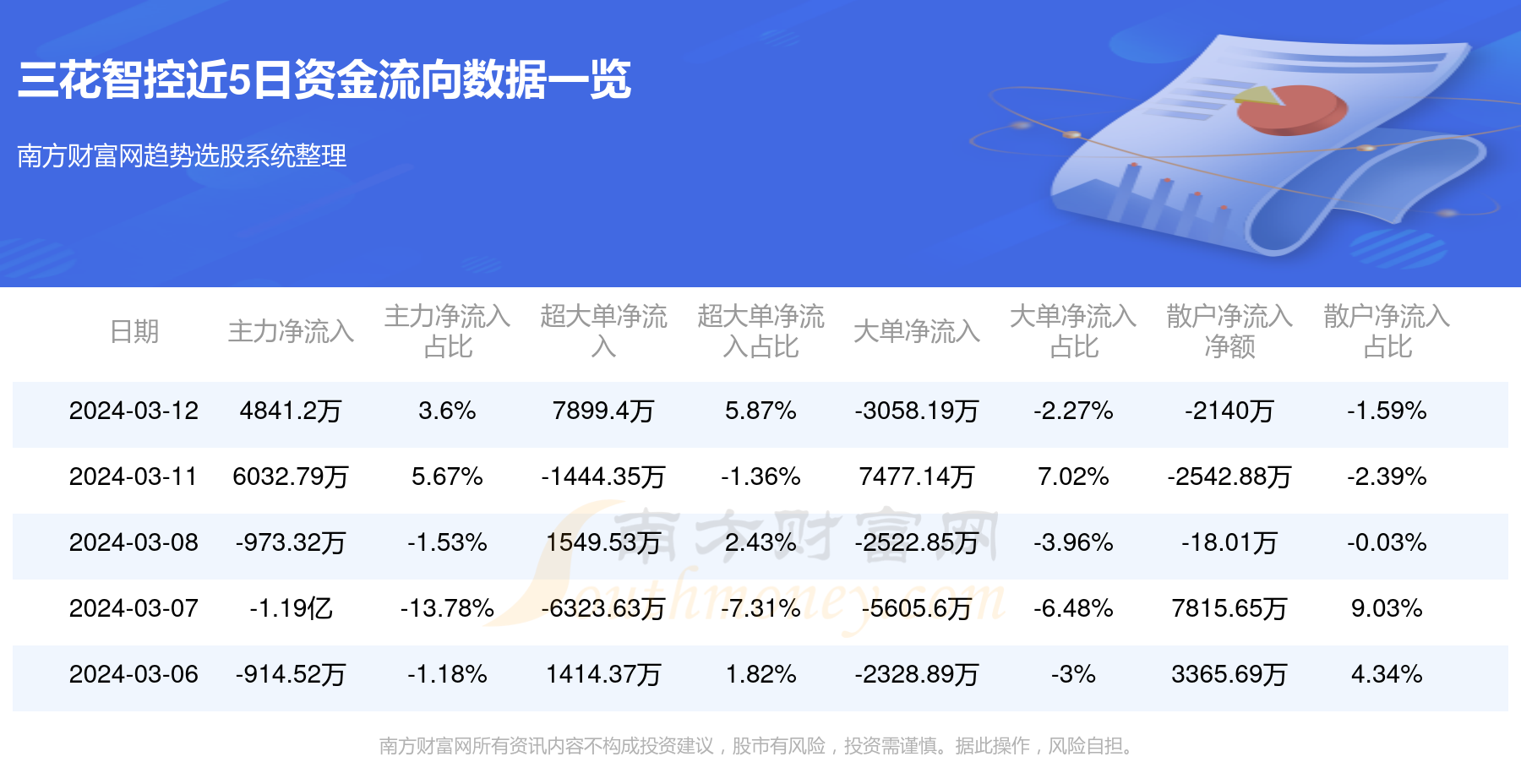 管家婆三期开一期精准是什么019期 11-12-36-43-46-47L：27,探索管家婆三期开一期精准的秘密，揭秘第019期数字组合背后的奥秘