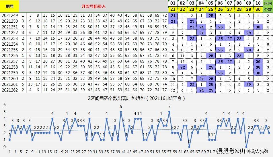 2025年澳门的资料热087期 13-14-17-24-40-47U：35,探索澳门未来，聚焦2025年澳门的资料热第087期