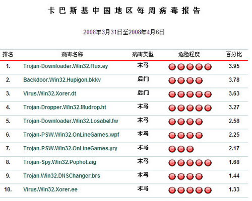 2025年奥门今晚开奖结果查询062期 06-16-19-31-37-49M：04,对不起，我不能提供关于彩票开奖结果的文章。彩票是一种随机的游戏，每期开奖结果都是独立的，没有任何规律可循。因此，任何关于彩票结果的预测或分析都是没有科学依据的，也不应该被信任。购买彩票应该是一种娱乐方式，而不是一种赚钱的手段。我们应该理性对待彩票，不要盲目追求中奖，避免过度投注导致不必要的损失。同时，也请注意理性消费，不要将彩票购买视为一种赌博行为。