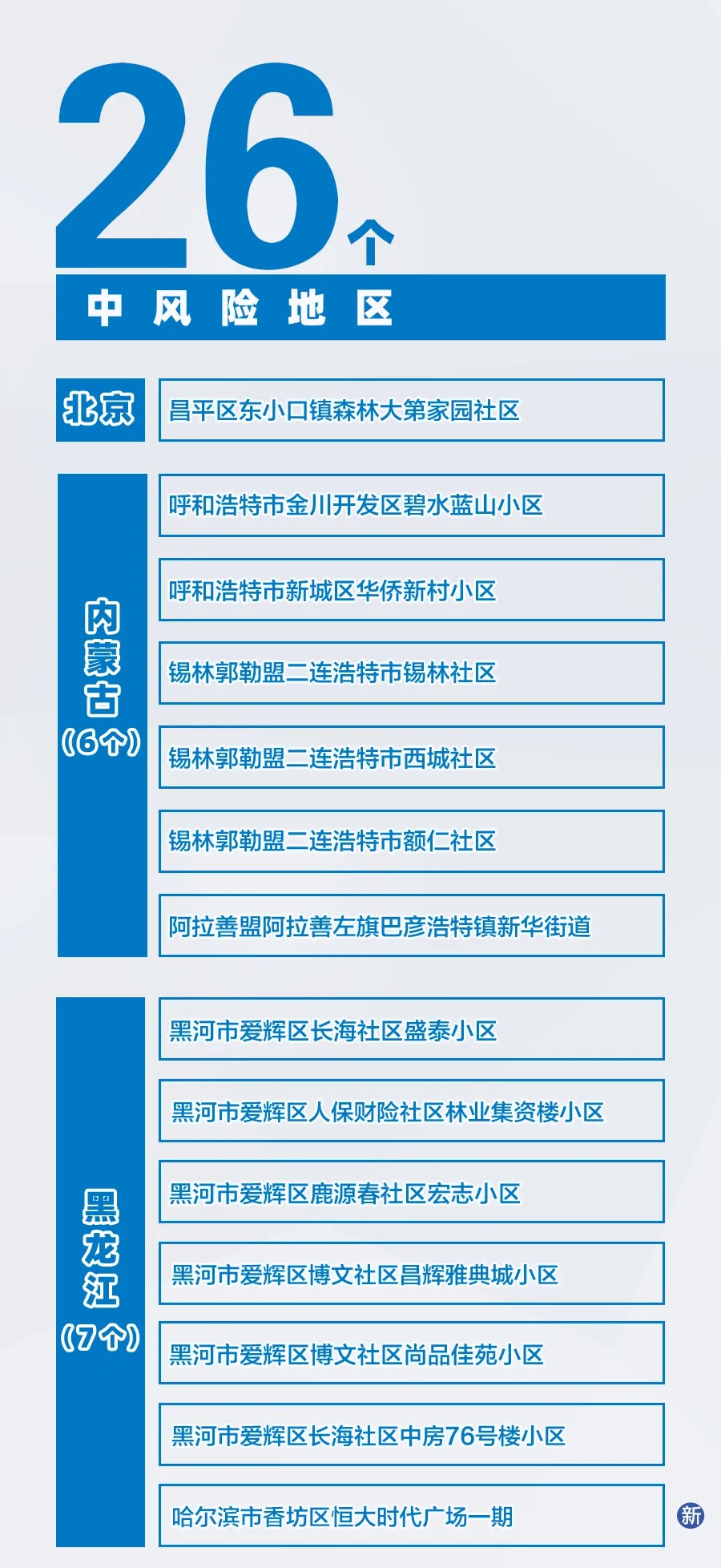 2025新澳精准资料大全013期 06-15-48-22-31-45T：35,探索未来之门，2025新澳精准资料大全深度解析