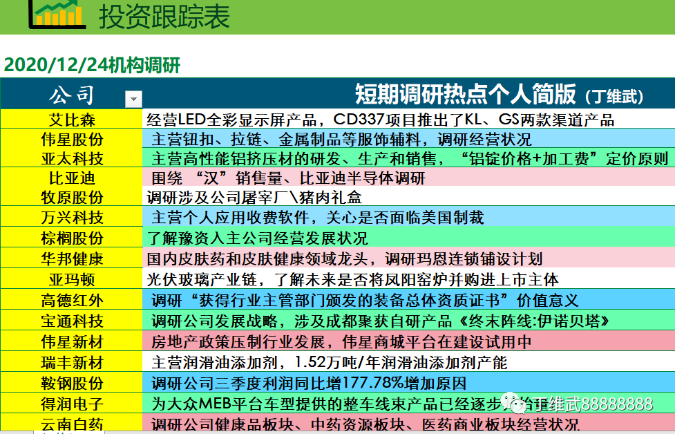 2025年新澳历史开奖记录103期 03-07-10-39-43-48Y：32,探索新澳历史开奖记录，第103期的数字奥秘与未来展望（关键词，2025年、新澳历史开奖记录、第103期、03-07-10-39-43-48、Y，32）