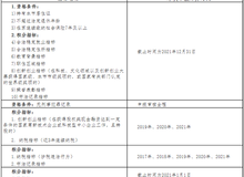 澳门免费公开资料最准的资料097期 03-04-12-29-44-46Z：21,澳门免费公开资料最准的资料详解，第097期分析（上）