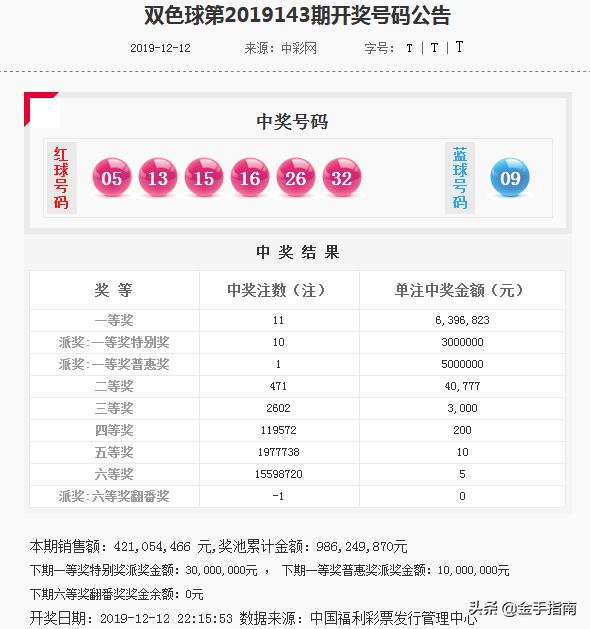 2025年正版资料免费大全133期 03-05-11-15-34-42C：40,探索未来资料世界，2025年正版资料免费大全133期解密