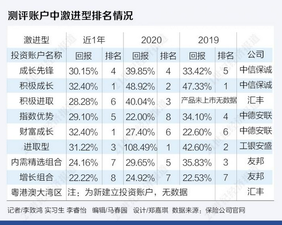 企业文化 第42页