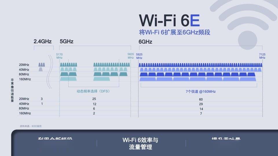 2025新澳门天天免费精准大全014期 12-19-22-23-25-34A：33,探索新澳门，2025年天天免费精准大全第014期预测与解析