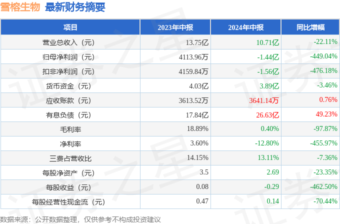 2025年新澳门今晚开奖结果2025年065期 03-12-13-22-32-40W：29,探索未知，新澳门今晚开奖结果之奥秘