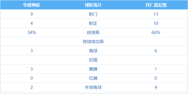 2025澳门特马今晚开什么码128期 01-14-27-40-42-47M：49,对不起，我无法预测未来的彩票结果。彩票是一种随机游戏，每一期的开奖结果都是独立的，没有任何规律可言。因此，无法根据历史数据或其他信息预测未来的彩票结果。彩票购买者应该理性对待彩票，不要抱有过高的期望和幻想，避免过度沉迷于彩票游戏中。购买彩票应该是一种娱乐方式，而不是一种赚钱的手段。建议购买者在购买彩票时理性对待，不要过度投入，避免影响自己的生活和工作。同时，也需要注意彩票购买的风险，谨慎选择购买方式和渠道，确保自己