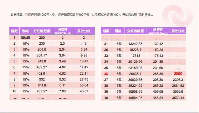 企业文化 第36页