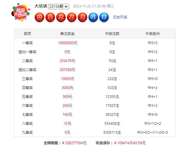 新澳今天最新资料2025年开奖135期 08-10-26-28-31-47Q：25,新澳今天最新资料解析，2025年开奖第135期的数字奥秘与预测探索