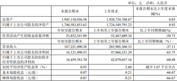 新奥长期免费资料大全三肖010期 07-45-01-34-26-49T：22,新奥长期免费资料大全三肖010期详解——探索数字世界的奥秘与机遇