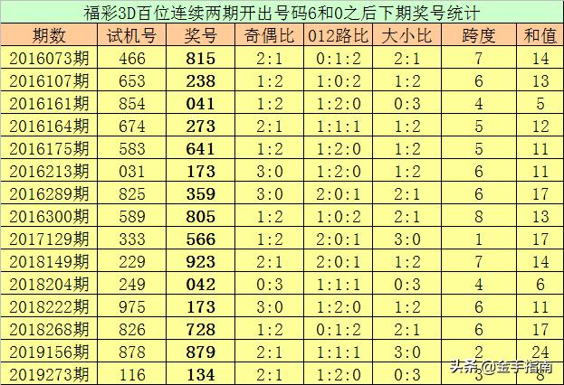 澳门码今晚开什么特号9月5号080期 24-39-16-14-41-09T：11,澳门码今晚开什么特号，深度解析与预测（第9月5号第080期）