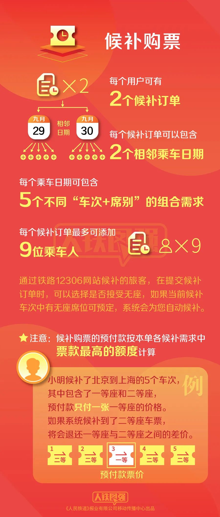 2025年今晚开奖结果查询057期 05-08-16-29-34-37Z：22,关于今晚开奖结果查询，第057期彩票分析预测报告（日期，XXXX年XX月XX日）