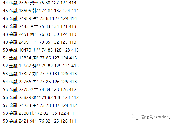 澳门王中王100的资料20006期 03-17-25-27-36-43Z：45,澳门王中王100的资料详解——以第20006期为例，号码分析、策略与未来展望