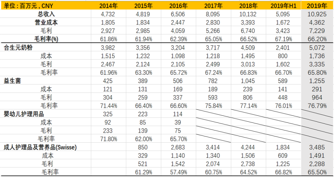 澳门三期内必中一期3码079期 05-14-18-31-39-41U：34,澳门三期内必中一期，探索彩票的秘密与策略