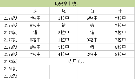 澳门王马王中王资料079期 11-12-21-24-27-31W：06,澳门王马王中王资料详解，探索第079期的奥秘（关键词，澳门王马王中王资料、数字组合）