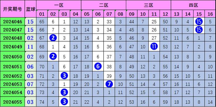 黄大仙澳门最精准正最精准025期 02-03-15-17-18-31Q：38,黄大仙澳门预测，探索最精准的第025期彩票奥秘