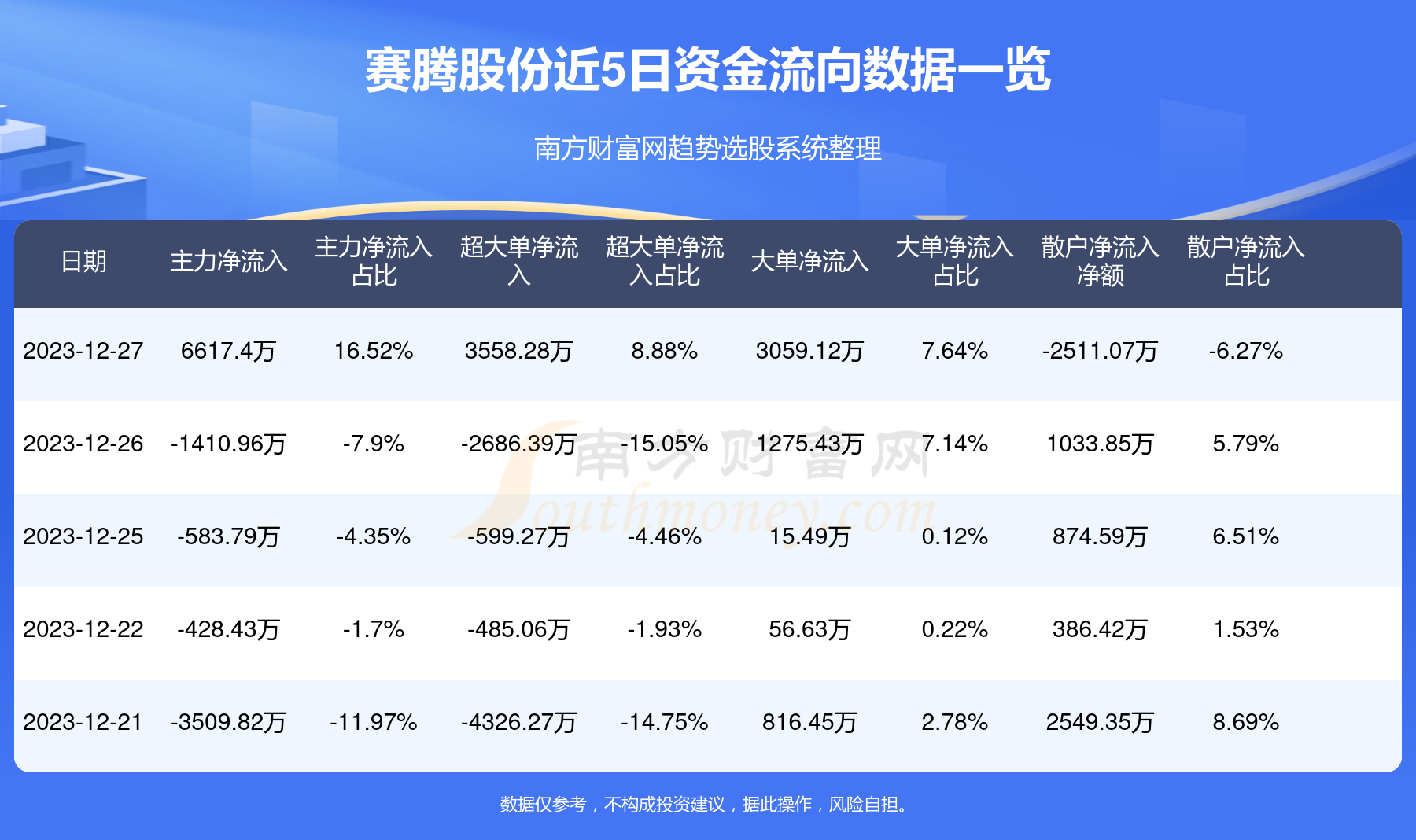 澳门平特一肖100%准资特色076期 05-06-26-27-43-46E：49,澳门平特一肖的独特魅力与精准预测，深度解析第076期数据（关键词，特色、预测、精准）