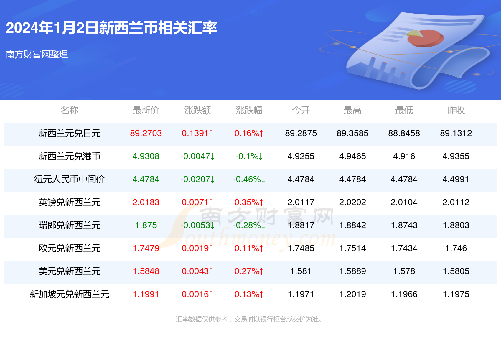 新澳资料免费最新正版028期 03-18-38-40-43-46R：17,新澳资料免费最新正版第028期，探索与揭秘